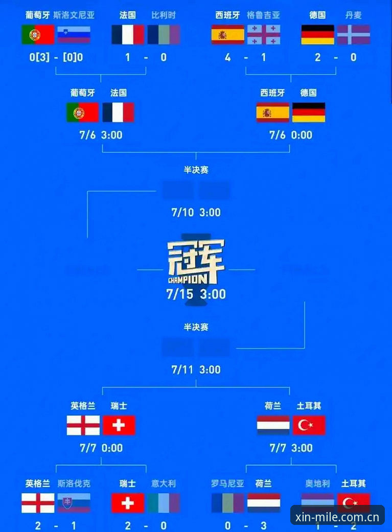 德国队两连胜背后，纳格尔斯曼的换人究竟有多神？